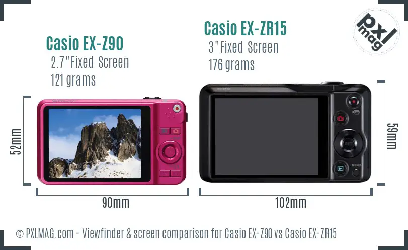 Casio EX-Z90 vs Casio EX-ZR15 Screen and Viewfinder comparison