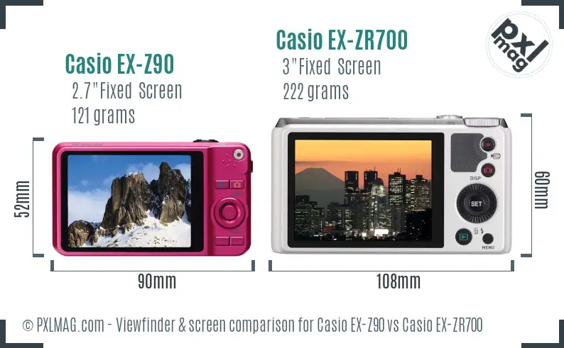 Casio EX-Z90 vs Casio EX-ZR700 Screen and Viewfinder comparison