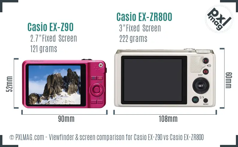 Casio EX-Z90 vs Casio EX-ZR800 Screen and Viewfinder comparison