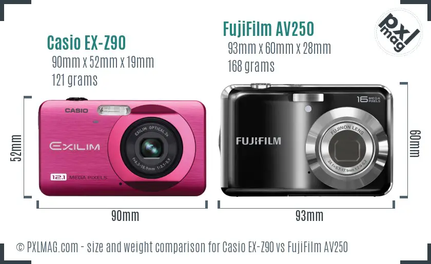 Physical size and ergonomics comparison