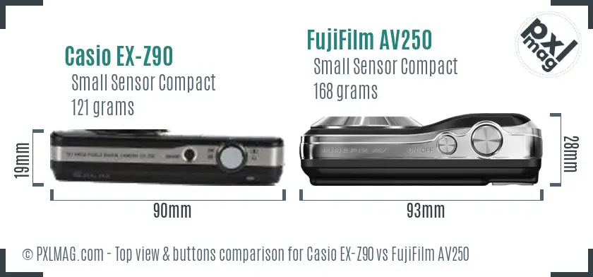 Top view design and control layout comparison