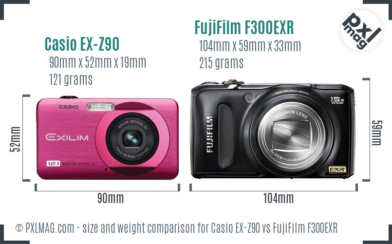 Casio EX-Z90 vs FujiFilm F300EXR size comparison