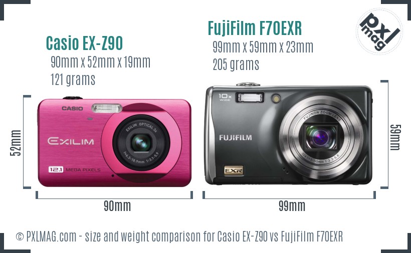 Casio EX-Z90 vs FujiFilm F70EXR size comparison Casio EX-Z90 vs FujiFilm F70EXR size comparison