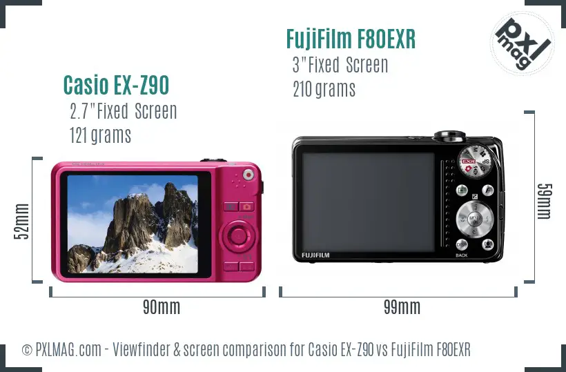Casio EX-Z90 vs FujiFilm F80EXR Screen and Viewfinder comparison