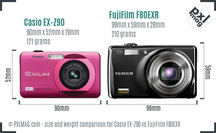 Casio EX-Z90 vs FujiFilm F80EXR size comparison