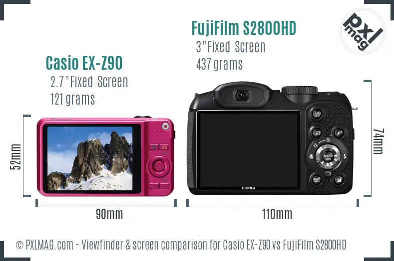 Casio EX-Z90 vs FujiFilm S2800HD Screen and Viewfinder comparison