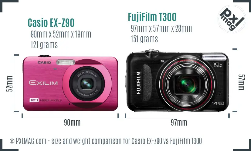 Casio EX-Z90 vs FujiFilm T300 size comparison