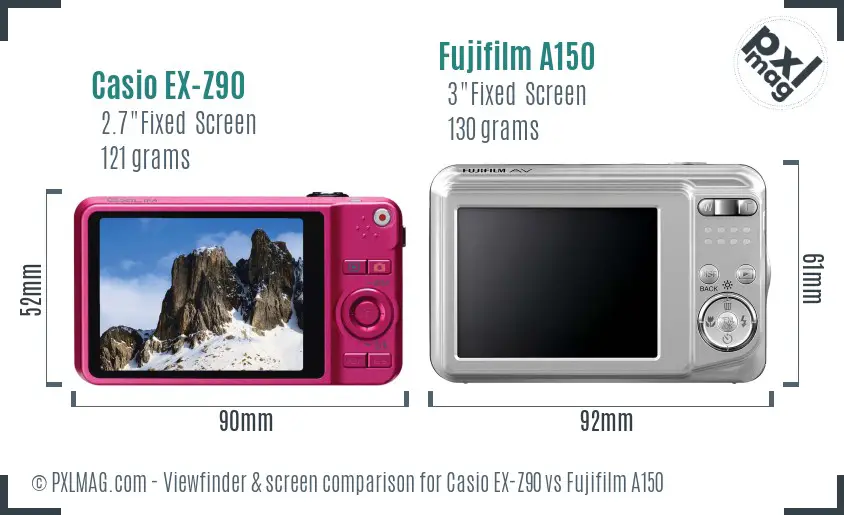 Casio EX-Z90 vs Fujifilm A150 Screen and Viewfinder comparison Casio EX-Z90 vs Fujifilm A150 Screen and Viewfinder comparison