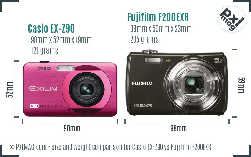 Physical size and ergonomics comparison