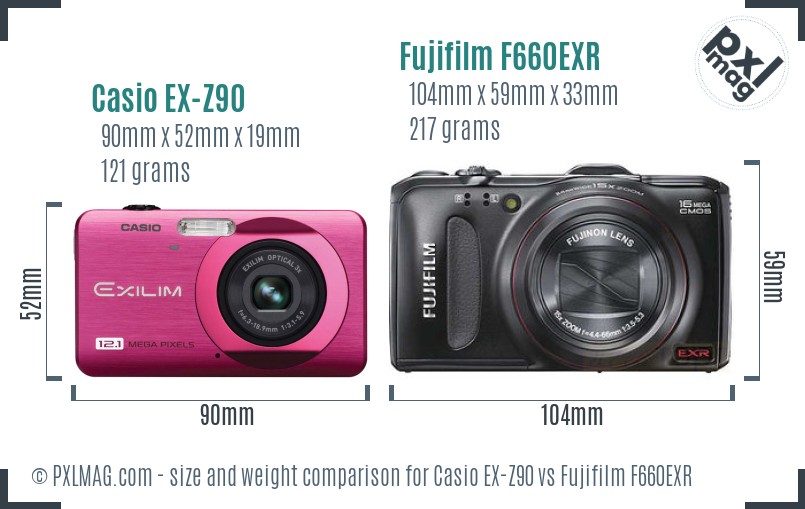 Casio EX-Z90 vs Fujifilm F660EXR size comparison