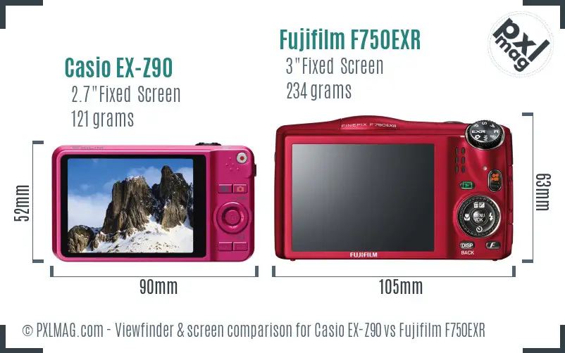 Casio EX-Z90 vs Fujifilm F750EXR Screen and Viewfinder comparison