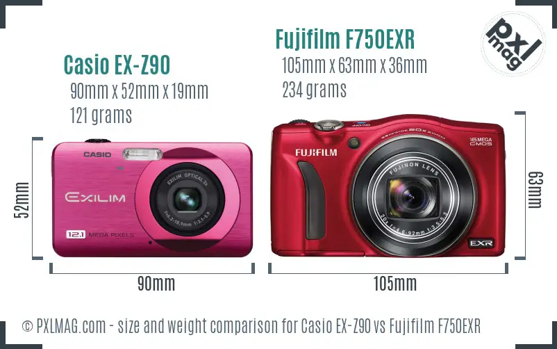 Casio EX-Z90 vs Fujifilm F750EXR size comparison