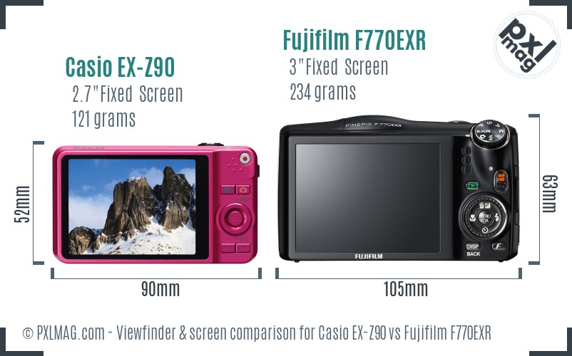 Casio EX-Z90 vs Fujifilm F770EXR Screen and Viewfinder comparison