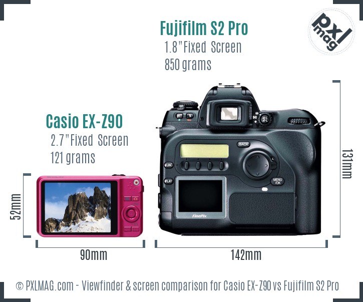 Casio EX-Z90 vs Fujifilm S2 Pro Screen and Viewfinder comparison