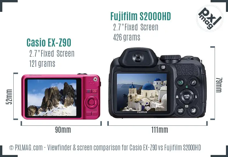 Casio EX-Z90 vs Fujifilm S2000HD Screen and Viewfinder comparison