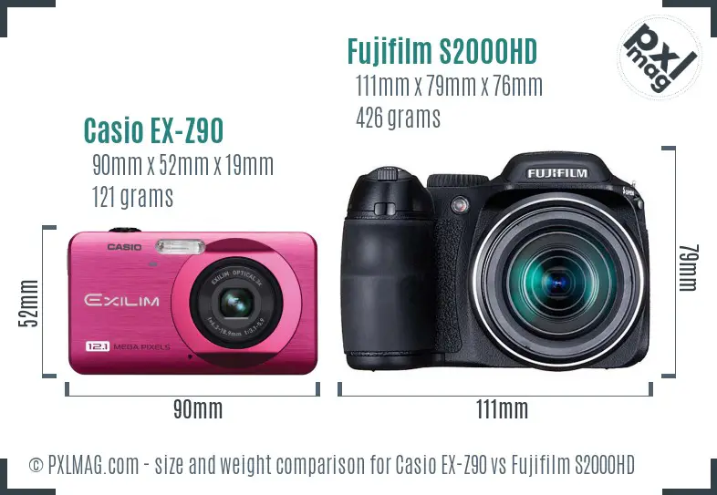 Casio EX-Z90 vs Fujifilm S2000HD size comparison