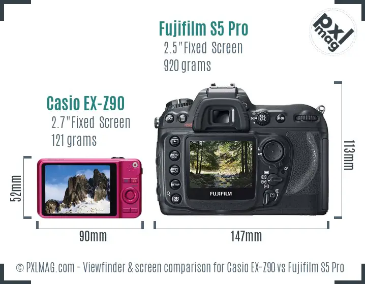 LCD screen and interface comparison