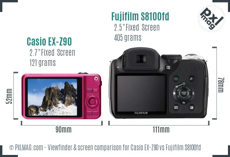 Casio EX-Z90 vs Fujifilm S8100fd Screen and Viewfinder comparison