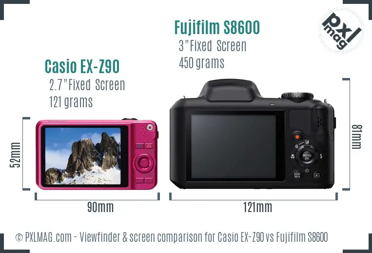 Casio EX-Z90 vs Fujifilm S8600 Screen and Viewfinder comparison Casio EX-Z90 vs Fujifilm S8600 Screen and Viewfinder comparison