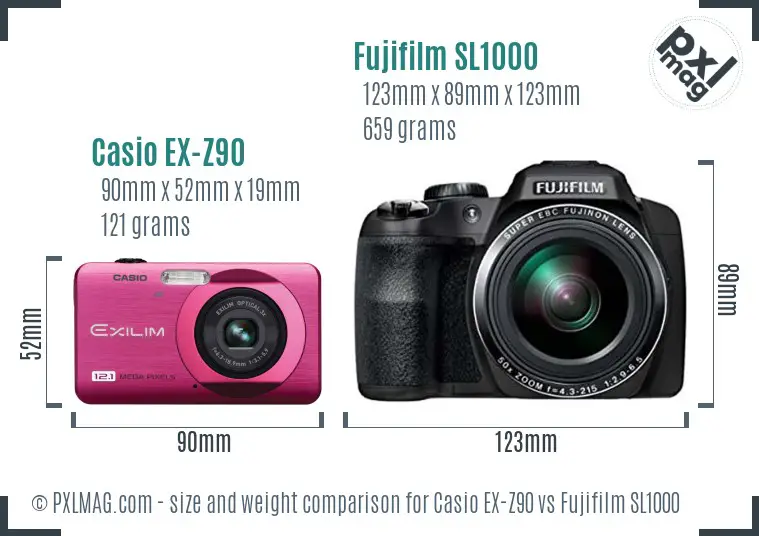 Casio EX-Z90 vs Fujifilm SL1000 size comparison