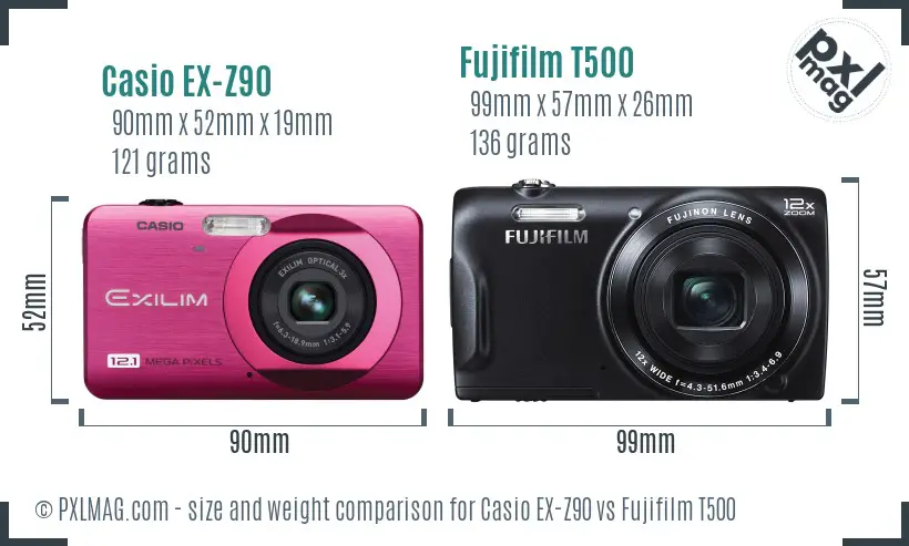 Casio EX-Z90 vs Fujifilm T500 size comparison