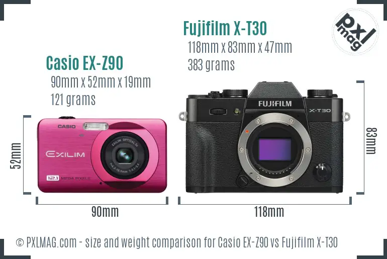 Casio EX-Z90 vs Fujifilm X-T30 size comparison Casio EX-Z90 vs Fujifilm X-T30 size comparison