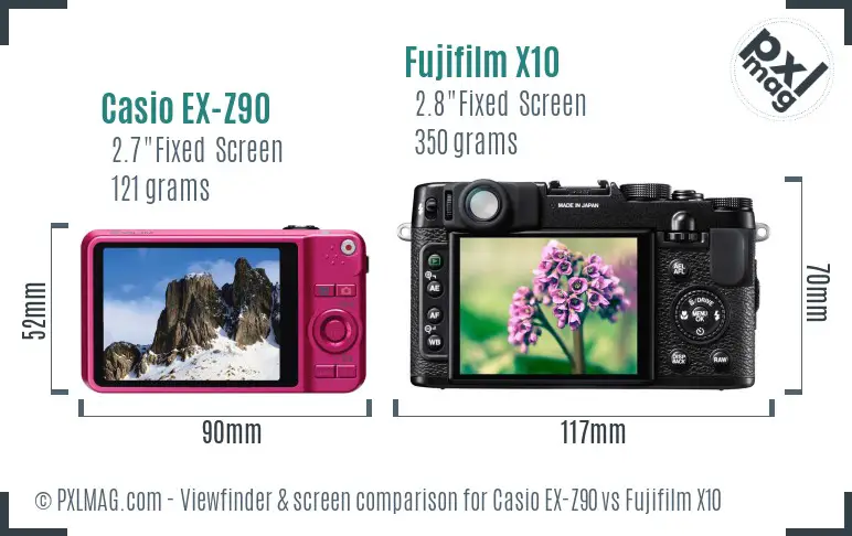 Casio EX-Z90 vs Fujifilm X10 Screen and Viewfinder comparison
