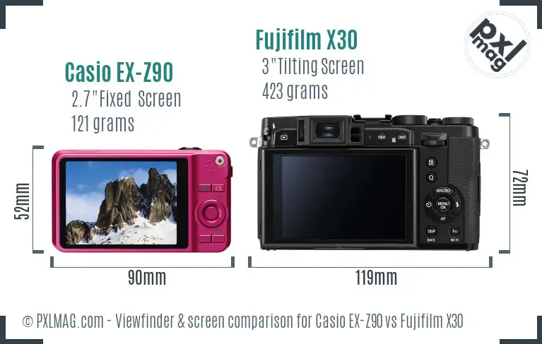 Casio EX-Z90 vs Fujifilm X30 Screen and Viewfinder comparison