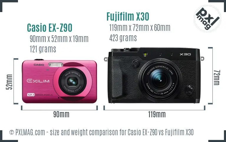 Casio EX-Z90 vs Fujifilm X30 size comparison
