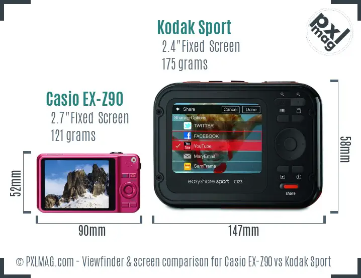 LCD screen and interface comparison