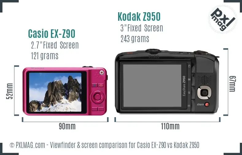 LCD screen and interface comparison