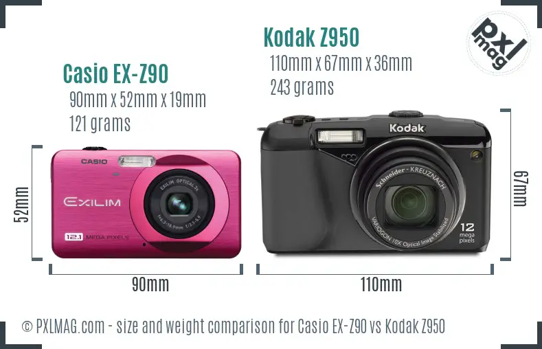 Physical size and ergonomics comparison
