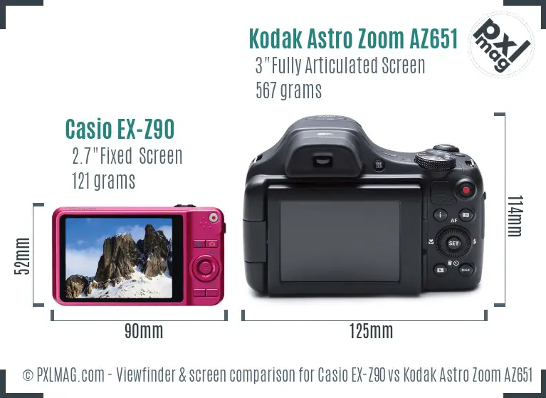 Casio EX-Z90 vs Kodak Astro Zoom AZ651 Screen and Viewfinder comparison