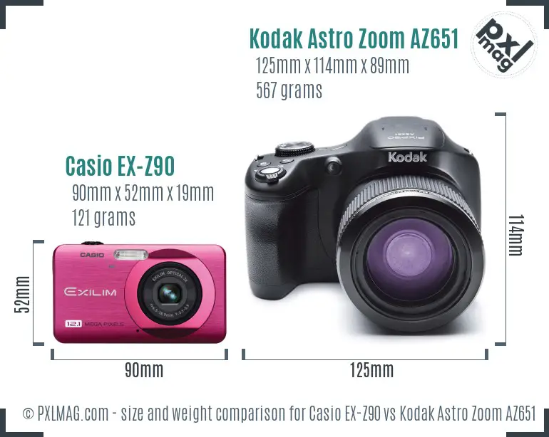 Casio EX-Z90 vs Kodak Astro Zoom AZ651 size comparison