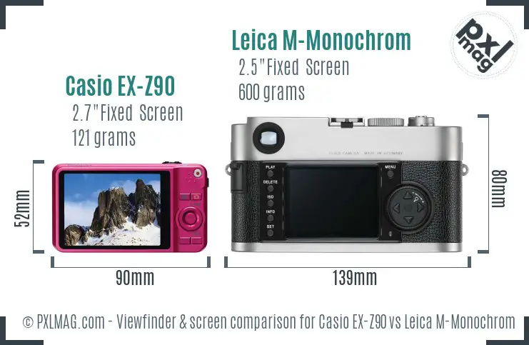 Casio EX-Z90 vs Leica M-Monochrom Screen and Viewfinder comparison