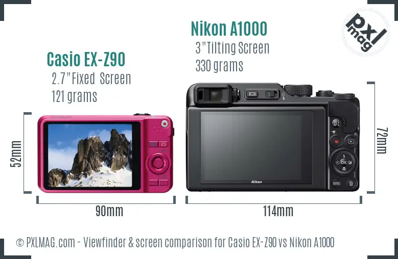 Casio EX-Z90 vs Nikon A1000 Screen and Viewfinder comparison