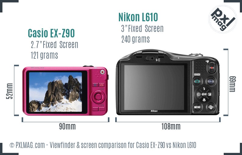 Casio EX-Z90 vs Nikon L610 Screen and Viewfinder comparison