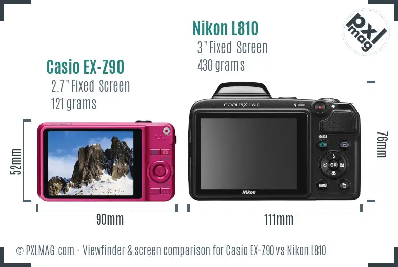 Casio EX-Z90 vs Nikon L810 Screen and Viewfinder comparison