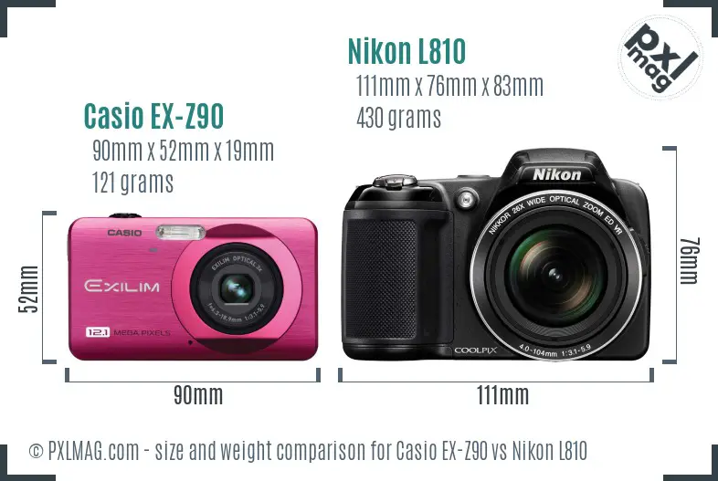 Casio EX-Z90 vs Nikon L810 size comparison