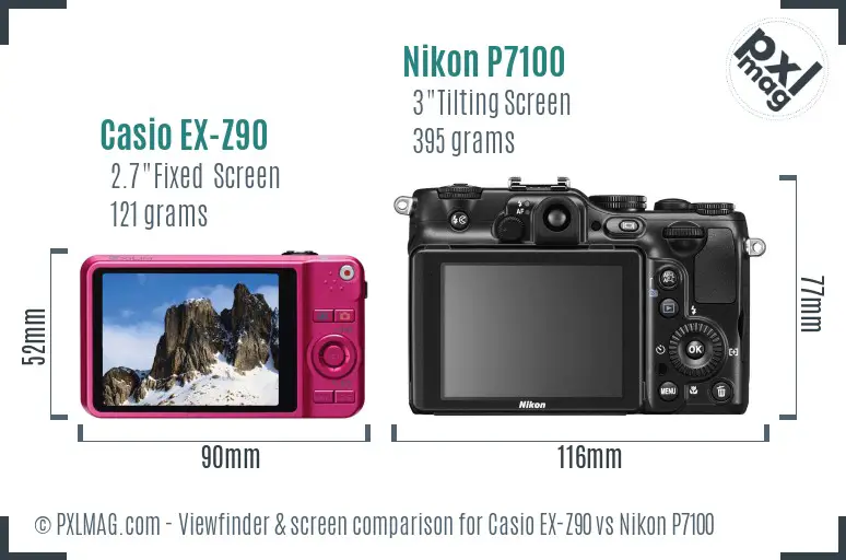 Casio EX-Z90 vs Nikon P7100 Screen and Viewfinder comparison Casio EX-Z90 vs Nikon P7100 Screen and Viewfinder comparison