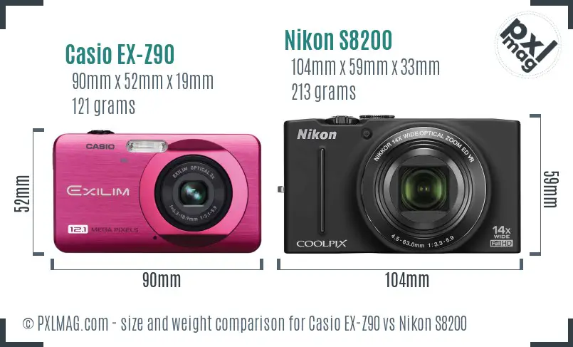 Casio EX-Z90 vs Nikon S8200 size comparison