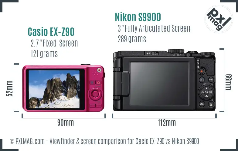 LCD screen and interface comparison