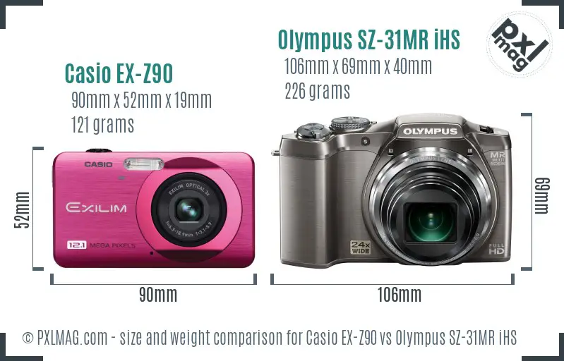 Physical size and ergonomics comparison