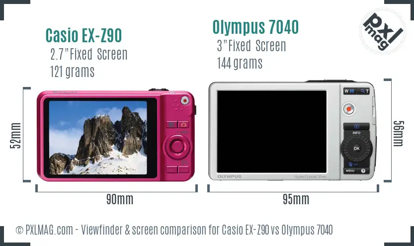 LCD screen and interface comparison