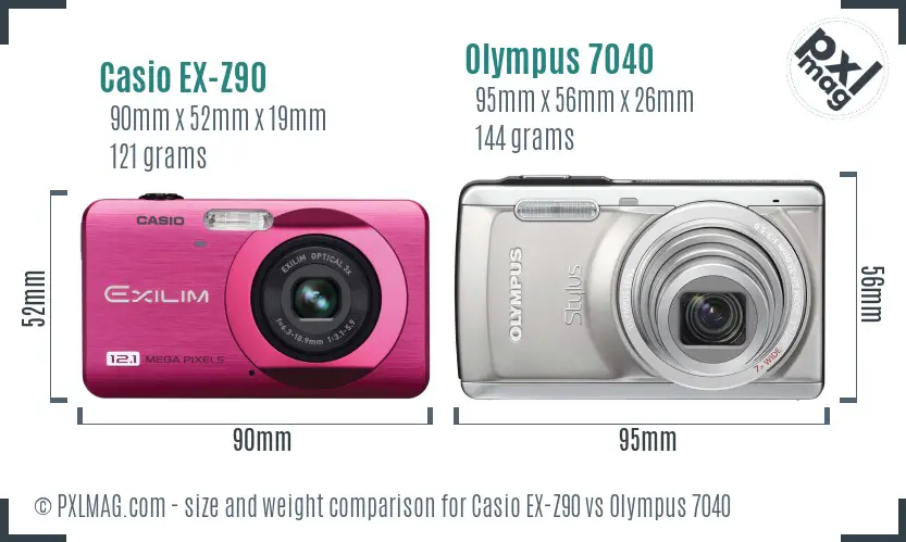 Physical size and ergonomics comparison