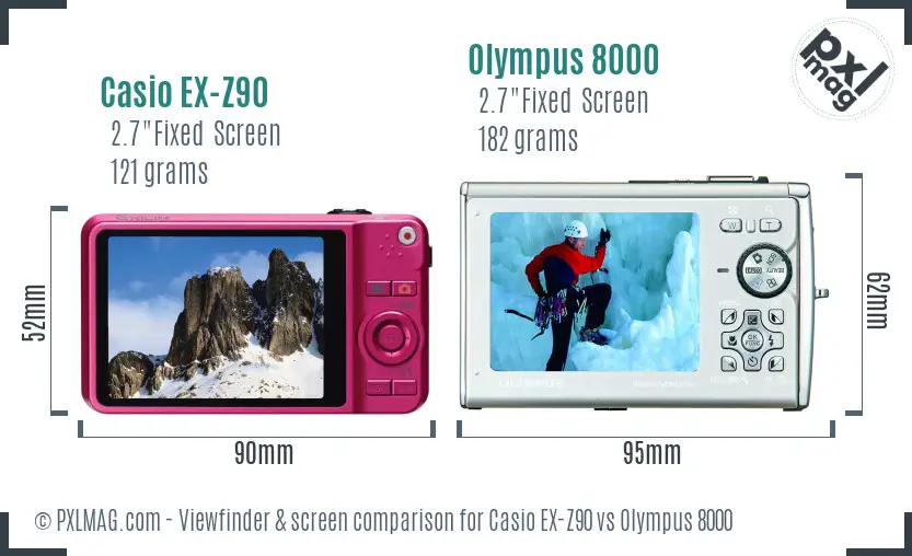 Casio EX-Z90 vs Olympus 8000 Screen and Viewfinder comparison