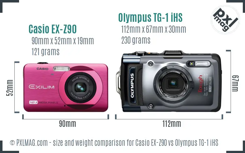 Casio EX-Z90 vs Olympus TG-1 iHS size comparison