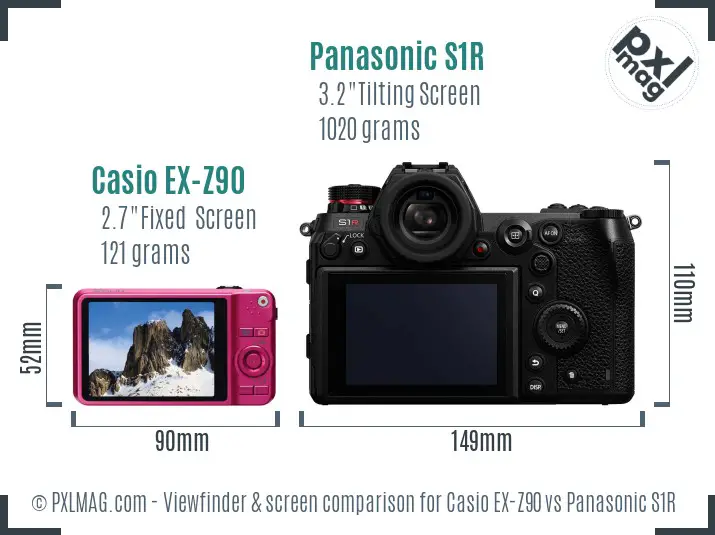 Casio EX-Z90 vs Panasonic S1R Screen and Viewfinder comparison
