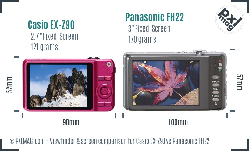 Casio EX-Z90 vs Panasonic FH22 Screen and Viewfinder comparison