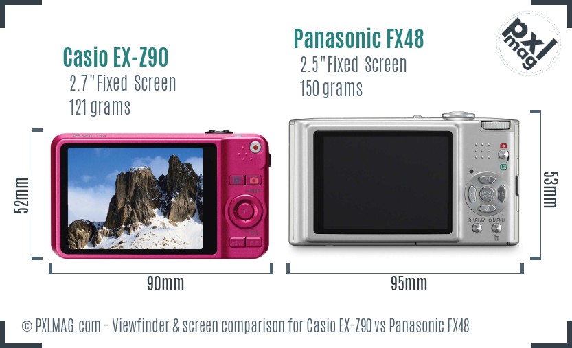 Casio EX-Z90 vs Panasonic FX48 Screen and Viewfinder comparison